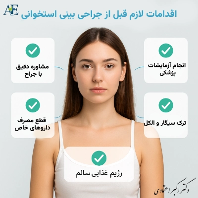 اقدامات لازم قبل از جراحی بینی استخوانی- بهترین جراح بینی استخوانی در تهران